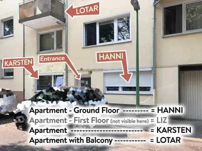 Grundriss der Unterkunft Apartments Essen-Rüttenscheid