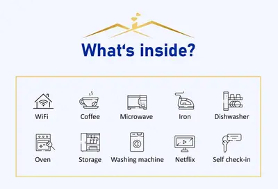 Grundriss der Unterkunft Scandinavian Relax, Netflix, central, keyless