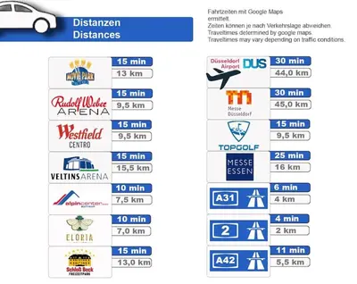Ein Zertifikat, Auszeichnung, Logo oder anderes Dokument, das in der Unterkunft Renovierte Doppelhaushälfte in bester Lage ausgestellt ist
