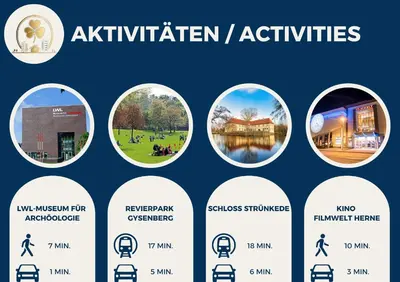 Grundriss der Unterkunft RtR Apartment Herne - Für 1 Person - Voll ausgestattet - Zentrum - Parken - Smart TV - WIFI - Modern