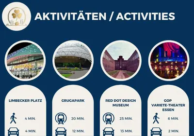 Grundriss der Unterkunft RtR Essen - Für bis zu 2 Personen - Voll ausgestattet - Balkon - Zentral Limbecker Platz - Messe - Uniklinikum - Smart TV - Modern