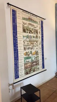 Grundriss der Unterkunft Emmas Hostels Duisburg