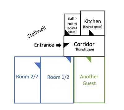 Grundriss der Unterkunft Doppelzimmer für bis zu 4 Personen - 4 OG