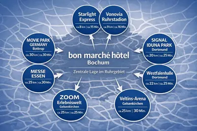 Grundriss der Unterkunft bon marché hôtel Bochum